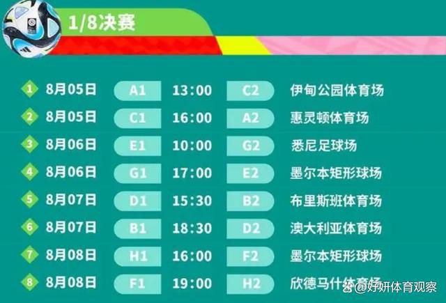 在本轮意甲联赛的一场比赛中，国际米兰客场对阵拉齐奥，上半场国米队长劳塔罗-马丁内斯为球队首开记录。